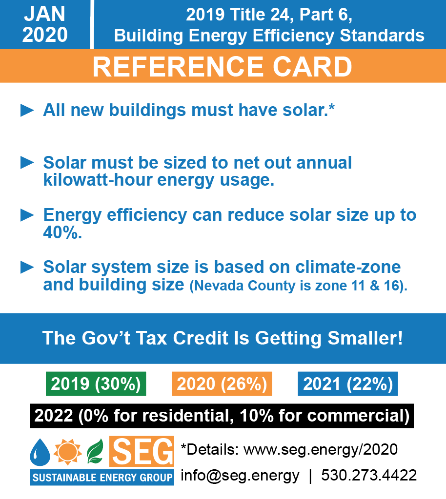 CA solar mandate reference card - California Title 24, Building Energy Efficiency Standards