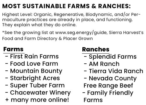 sustainable farms and ranches in nevada  placer county ca
