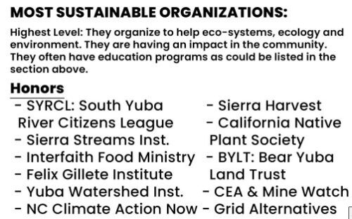 sustainable organizations in nevada county