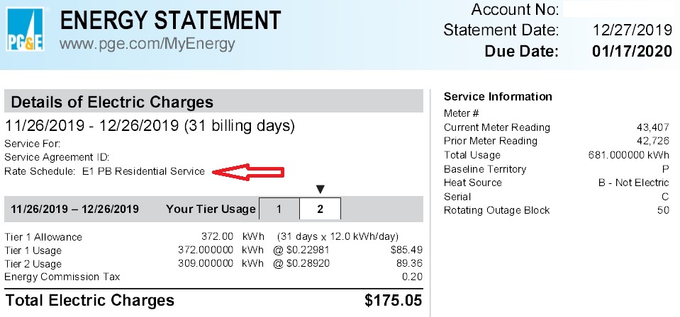 Are you paying PG&E more than you should? - Sustainable Energy Group