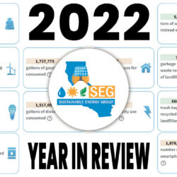 2022 SEG Year in Review
