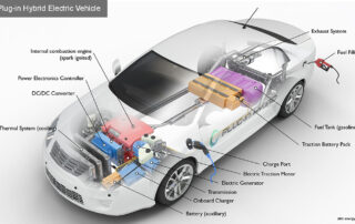 plugin hybrid car in california